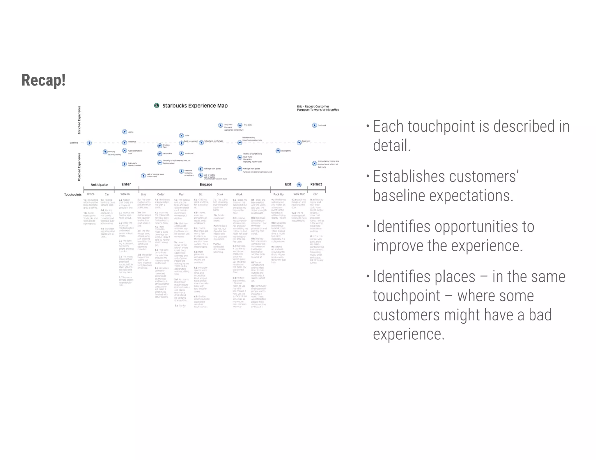 • Each touchpoint is described in
detail.
• Establishes customers’
baseline expectations.
• Identiﬁes opportunities to
improve the experience.
• Identiﬁes places – in the same
touchpoint – where some
customers might have a bad
experience.
Recap!
 