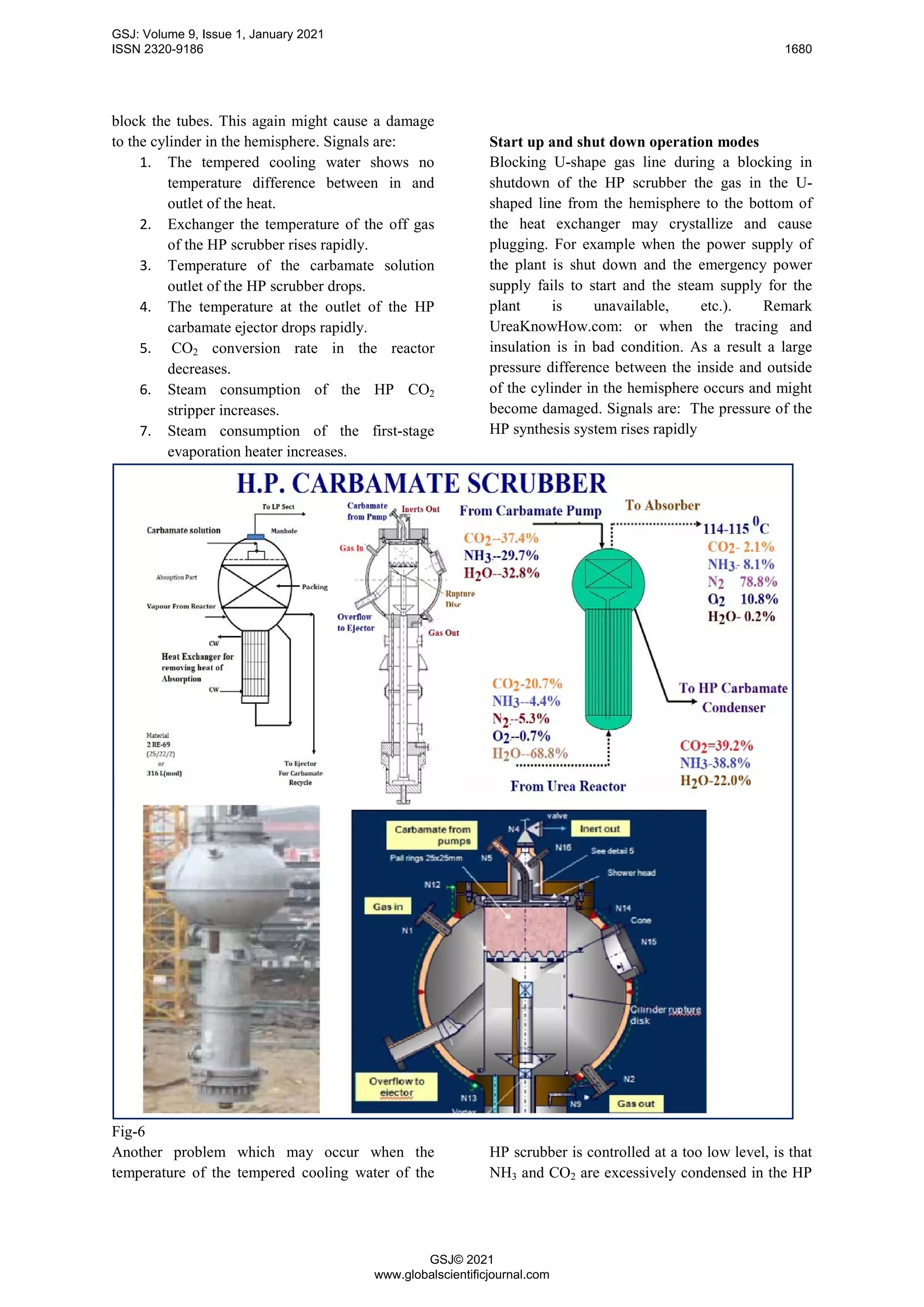 block the tubes. This again might cause a damage
to the cylinder in the hemisphere. Signals are:
1. The tempered cooling water shows no
temperature difference between in and
outlet of the heat.
2. Exchanger the temperature of the off gas
of the HP scrubber rises rapidly.
3. Temperature of the carbamate solution
outlet of the HP scrubber drops.
4. The temperature at the outlet of the HP
carbamate ejector drops rapidly.
5. CO2 conversion rate in the reactor
decreases.
6. Steam consumption of the HP CO2
stripper increases.
7. Steam consumption of the first-stage
evaporation heater increases.
Start up and shut down operation modes
Blocking U-shape gas line during a blocking in
shutdown of the HP scrubber the gas in the U-
shaped line from the hemisphere to the bottom of
the heat exchanger may crystallize and cause
plugging. For example when the power supply of
the plant is shut down and the emergency power
supply fails to start and the steam supply for the
plant is unavailable, etc.). Remark
UreaKnowHow.com: or when the tracing and
insulation is in bad condition. As a result a large
pressure difference between the inside and outside
of the cylinder in the hemisphere occurs and might
become damaged. Signals are: The pressure of the
HP synthesis system rises rapidly
Fig-6
Another problem which may occur when the
temperature of the tempered cooling water of the
HP scrubber is controlled at a too low level, is that
NH3 and CO2 are excessively condensed in the HP
GSJ: Volume 9, Issue 1, January 2021
ISSN 2320-9186 1680
GSJ© 2021
www.globalscientificjournal.com
 