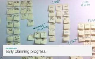 REAL WORLD EXAMPLE


early planning progress
 