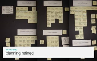 REAL WORLD EXAMPLE


planning refined
 