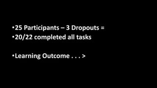 •25 Participants – 3 Dropouts =
•20/22 completed all tasks
•Learning Outcome . . . >
 