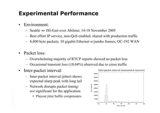 Experimental Performance

                                         • Environment:
                                            – Seattle ⇔ ISI-East over Abilene; 14-18 November 2005
                                            – Best effort IP service, non-QoS enabled, shared with production traffic
                                            – 8,800 byte packets; 10 gigabit Ethernet w/jumbo frames; OC-192 WAN


                                         • Packet loss:
                                            – Overwhelming majority of RTCP reports showed no packet loss
                                            – Occasional transient loss (≤0.04%) observed due to cross traffic
                                         • Inter-packet interval:                          Inter-packet interval (measured at receiver)

                                            – Inter-packet interval (jitter) shows
                                              expected sharp peak with long tail
                                            – Network disrupts packet timing:
Copyright © 2006 University of Glasgow




                                              not significant for the application
                                                • Playout jitter buffer compensates
All rights reserved.
 