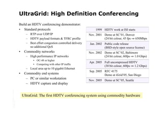 UltraGrid: High Definition Conferencing
                                         Build an HDTV conferencing demonstrator:
                                         • Standard protocols                                      1999 HDTV work at ISI starts
                                               – RTP over UDP/IP                              Nov. 2001 Demo at SC’01, Denver
                                               – HDTV payload formats & TFRC profile                    (24 bit colour, 45 fps ⇒ 650Mbps
                                               – Best effort congestion controlled delivery   Jan. 2002 Public code release
                                                 no additional QoS                                      (BSD-style open source license)
                                         •    Commodity networks                              Nov. 2002 Demo at SC’02, Baltimore
                                               – High performance IP networks                           (24 bit colour, 60fps ⇒ 1.0 Gbps)
                                                    • OC-48 or higher
                                                                                              Apr. 2005 Full uncompressed HDTV
                                                    • Competing with other IP traffic
                                                                                                        (30 bit colour, 60fps ⇒ 1.2 Gbps)
                                               – Local area up to 10 gigabit Ethernet
                                                                                              Sep. 2005 RFC 4175
                                         •    Commodity end systems                                     Demo at iGrid’05, San Diego
                                               – PC or similar workstation
                                                                                              Nov. 2005 Demo at SC’05, Seattle
                                               – HDTV capture and display
Copyright © 2006 University of Glasgow




                                             UltraGrid: The first HDTV conferencing system using commodity hardware
All rights reserved.
 