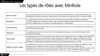 Les types de rôles avec MinRole
Serveur frontal
Les applications de service, les services et les composants qui prennent en charge les demandes des
utilisateurs font partie des serveurs web frontaux. Ces serveurs sont optimisés pour une latence faible.
Application
Les applications de service, les services et les composants qui prennent en charge les demandes
principales (telles que les tâches en arrière-plan ou les demandes d’analyse de recherche) font partie des
serveurs d’applications. Ces serveurs sont optimisés pour un débit élevé.
Cache distribué
Les applications de service, les services et les composants requis pour un cache distribué font partie des
serveurs de cache distribué.
Recherche
Les applications de service, les services et les composants requis pour la recherche font partie des
serveurs de recherche.
Personnalisé
Les applications de service personnalisés, les services et les composants qui ne s’intègrent pas à MinRole
font partie des serveurs personnalisés. L’administrateur de la batterie de serveurs dispose du contrôle
total sur les instances de service pouvant être exécutées sur des serveurs affectés au rôle personnalisé.
MinRole ne contrôle pas les instances de service qui sont mises en service sur ce rôle.
Batterie à serveur unique
Les applications de service, les services et les composants requis pour une batterie à ordinateur unique
font partie d’une batterie à serveur unique. Une batterie à serveur unique est destinée au
développement, à l’essai et à une production très limitée. Une batterie de serveurs SharePoint avec le rôle
de batterie à serveur unique ne peut pas disposer de plus d’un serveur SharePoint dans la batterie.
http://blogs.technet.com/b/wbaer/archive/2015/05/12/what-s-new-in-sharepoint-server-2016-installation-and-deployment.aspx
 