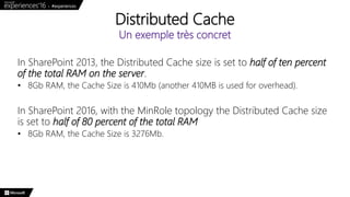 Distributed Cache
Un exemple très concret
In SharePoint 2013, the Distributed Cache size is set to half of ten percent
of the total RAM on the server.
• 8Gb RAM, the Cache Size is 410Mb (another 410MB is used for overhead).
In SharePoint 2016, with the MinRole topology the Distributed Cache size
is set to half of 80 percent of the total RAM
• 8Gb RAM, the Cache Size is 3276Mb.
 