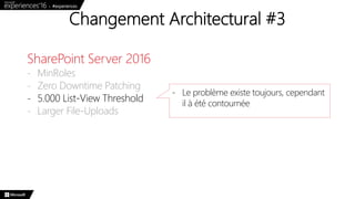 Changement Architectural #3
- Le problème existe toujours, cependant
il à été contournée
SharePoint Server 2016
- MinRoles
- Zero Downtime Patching
- 5.000 List-View Threshold
- Larger File-Uploads
 