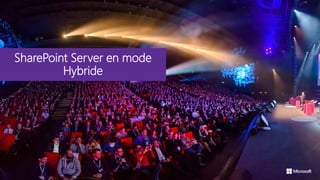 SharePoint Server en mode
Hybride
 