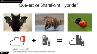 Que-est ce SharePoint Hybride?
hybrid -ˈhʌɪbrɪd/
- Une chose faite en combinant deux éléments différents
 