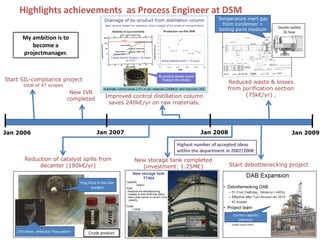Highlights achievements as Process Engineer at DSM
                                                                                                     Temperature inert gas
                                                                                                       from condenser >
                                                                                                                              Double-walled
                                                                                                     boiling point medium
                                                                                                                                SS hose
       My ambition is to
          become a
       projectmanager.



Start SIL-compliance project                                                                             Reduced waste & losses
       total of 47 scopes
                                                                                                         from purification section
                                  New IVR                                                                      (75k€/yr) .
                                                         Improved control distillation column
                                 completed
                                                          saves 240k€/yr on raw materials.




Jan 2006                                               Jan 2007                              Jan 2008                                Jan 2009

                                                                                   Highest number of accepted ideas
                                                                                   within the department in 2007/2008
        Reduction of catalyst spills from                          New storage tank completed
             decanter (180k€/yr)                                     (investment: 1.25M€)                 Start debottlenecking project


                                       Plug fitted in the inlet
                                               spargers
                                              BEFORE


                                                          AFTER




                                                                                                           Current capacity
                                                                                                              10kton/jr


    CFD shows defective flow pattern        Crude product
 