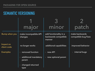 MACHINE LEARNING
AND OPEN SOURCE
 