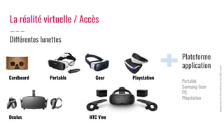 La réalité virtuelle / Accès
Différentes lunettes
Plateforme
application
Portable
Samsung Gear
PC
Playstation
Cardboard Po...