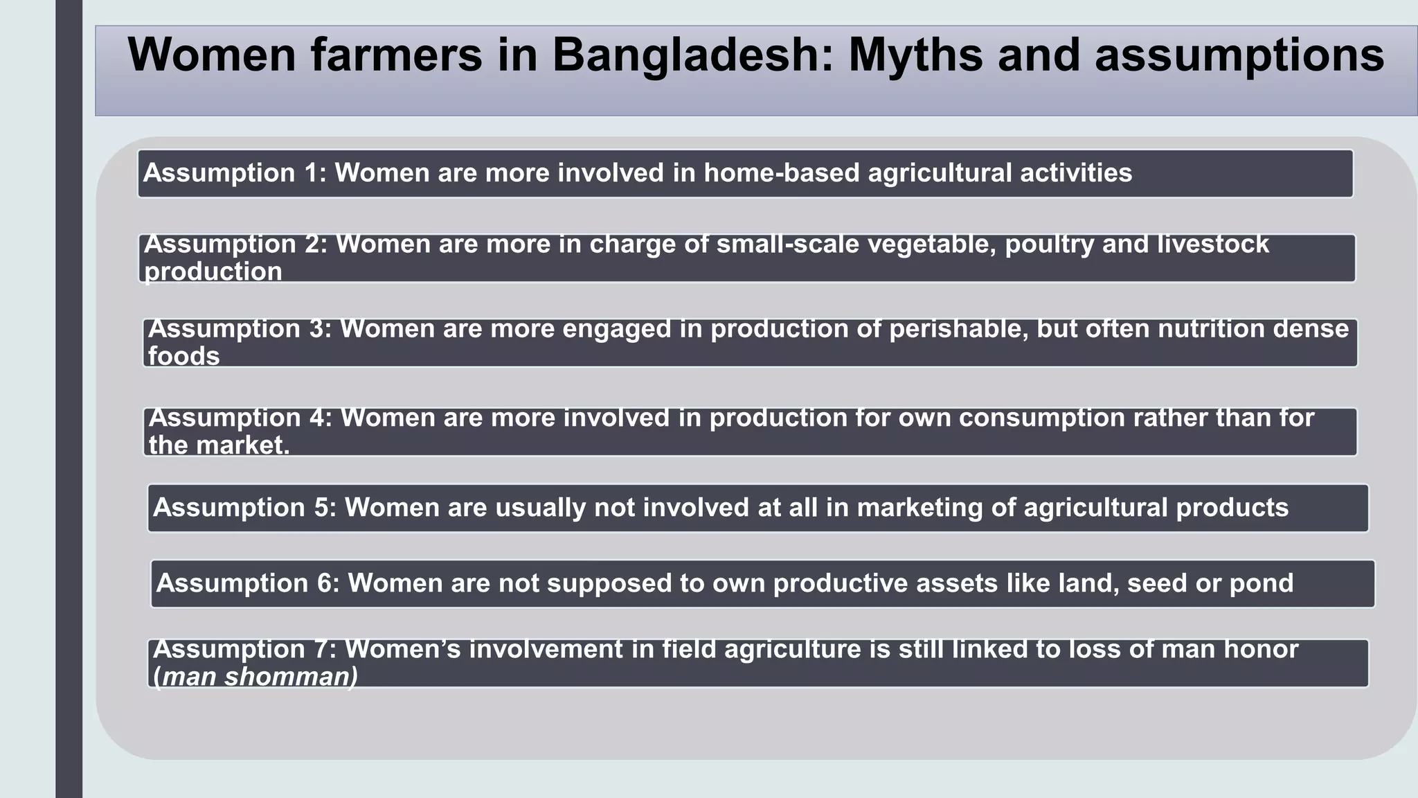 Women farmers in Bangladesh: Myths and assumptions
Assumption 1: Women are more involved in home-based agricultural activities
Assumption 2: Women are more in charge of small-scale vegetable, poultry and livestock
production
Assumption 3: Women are more engaged in production of perishable, but often nutrition dense
foods
Assumption 4: Women are more involved in production for own consumption rather than for
the market.
Assumption 5: Women are usually not involved at all in marketing of agricultural products
Assumption 6: Women are not supposed to own productive assets like land, seed or pond
Assumption 7: Women’s involvement in field agriculture is still linked to loss of man honor
(man shomman)
 