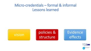 Micro-credentials – formal & informal
Lessons learned
vision
policies &
structure
Evidence
effects
 