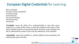 European Digital Credentials for Learning
June 2022 https://education.ec.europa.eu/education-levels/higher-education/micro-credentials
Micro-credential
Providers of micro-credentials
Learning settings
Formal learning
Non-formal learning
Informal learning
Assessment
‘Portability’ means the ability for a credential-holder to store their micro-
credential in a system of their choice, to share the credential with a party of their
choice (whether national or transnational) and for all parties in the exchange to be
able to understand the content of and verify the authenticity of the credential.
‘Stackability’ means the possibility to combine different micro-credentials and
build logically upon each other.
 