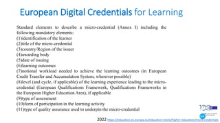 European Digital Credentials for Learning
2022 https://education.ec.europa.eu/education-levels/higher-education/micro-credentials
Standard elements to describe a micro-credential (Annex I) including the
following mandatory elements:
(1)identification of the learner
(2)title of the micro-credential
(3)country/Region of the issuer
(4)awarding body
(5)date of issuing
(6)learning outcomes
(7)notional workload needed to achieve the learning outcomes (in European
Credit Transfer and Accumulation System, wherever possible)
(8)level (and cycle, if applicable) of the learning experience leading to the micro-
credential (European Qualifications Framework, Qualifications Frameworks in
the European Higher Education Area), if applicable
(9)type of assessment
(10)form of participation in the learning activity
(11)type of quality assurance used to underpin the micro-credential
 