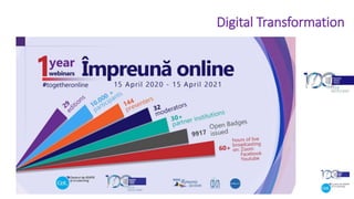 Digital Transformation
 