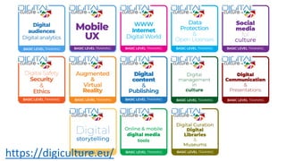 DigiCulture OPEN BADGES
www.digiculture.eu
https://digiculture.eu/
 