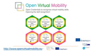 Open Virtual Mobility | www.openvirtualmobility.eu | @openVM_erasmus
Open Credentials to recognise virtual mobility skills
Opening the skill recognition!
http://www.openvirtualmobility.eu
 