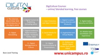 1. The Internet,
World Wide Web
and introduction to
the digital world
2. Digital Content &
Publishing
(including wikis)
3. Data Protection
and Open Licenses
4. Digital Curation -
Digital Libraries and
Museums
5. Digital Safety,
Security and Ethics
6. Digital
Storytelling
7. Digital Audiences,
Digital Analytics
(Google, Facebook,
Twitter, SEO)
8. Social Media for
Culture
9. Augmented and
Virtual Reality
10. Mobile Apps
and Mobile User
Experience
11. Digital
Management in
Culture
12. Digital
Communication &
Presentations
13. Online and
Mobile Digital
Media Tools (audio-
video)
DigiCulture Courses
– online/ blended learning, free courses
Basic Level Training
www.unicampus.ro
 