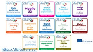 DigiCulture OPEN BADGES
www.digiculture.eu
https://digiculture.eu/
 