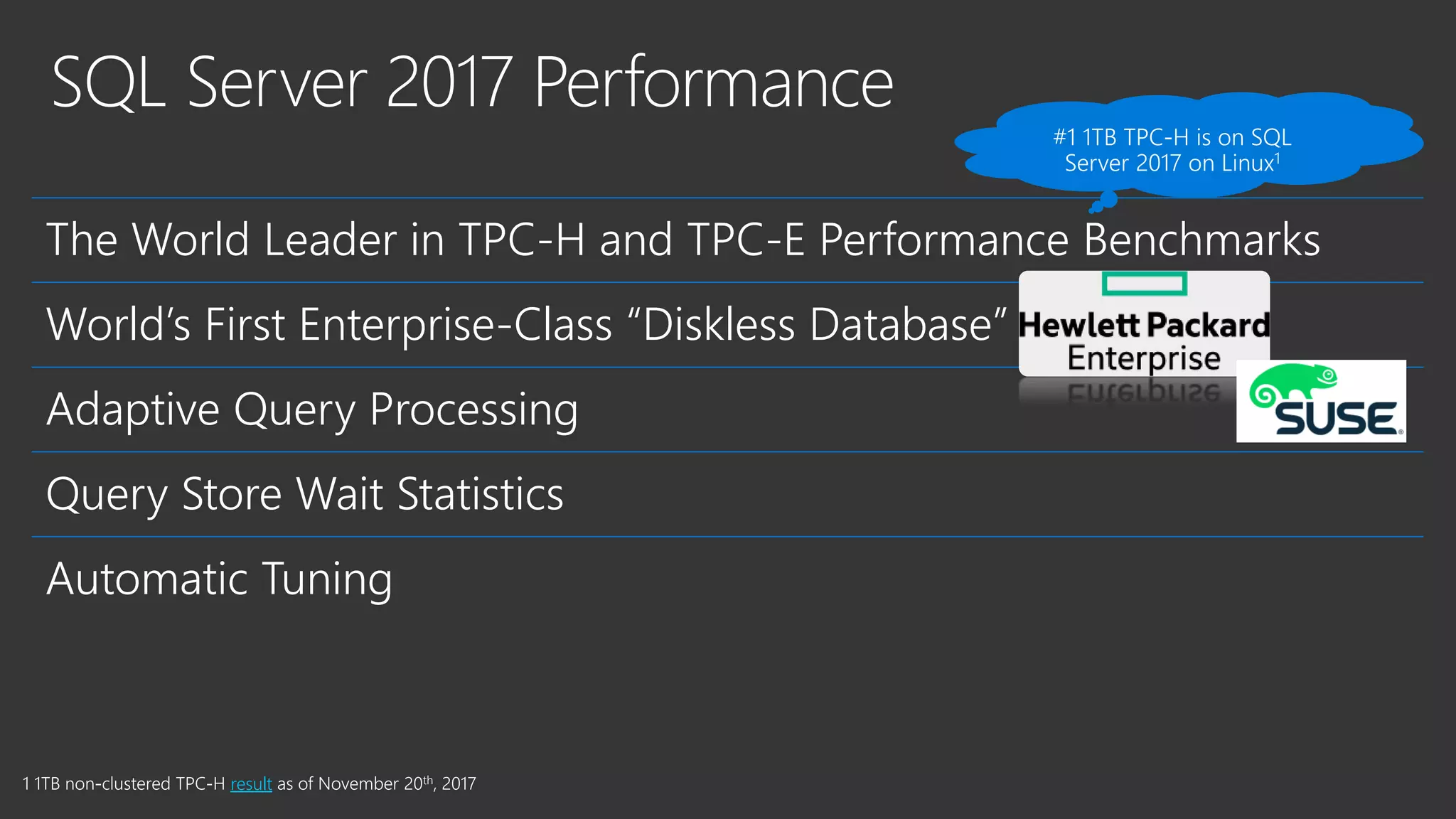 The World Leader in TPC-H and TPC-E Performance Benchmarks
World’s First Enterprise-Class “Diskless Database”
Adaptive Query Processing
Query Store Wait Statistics
Automatic Tuning
result
 