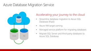 Oracle SQL
SQL DB
Azure Database Migration Service
Accelerating your journey to the cloud
• Streamline database migration to Azure SQL
Database (PaaS)
• Azure VM target coming
• Managed service platform for migrating databases
• Migrate SQL Server and third-party databases to
Azure SQL Database
 