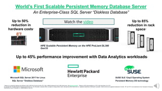World’s First Scalable Persistent Memory Database Server
An Enterprise-Class SQL Server “Diskless Database”
HPE Scalable Persistent Memory on the HPE ProLiant DL380
Gen10
Microsoft SQL Server 2017 for Linux
SQL Server “Diskless Database”
SUSE SLE 12sp3 Operating System
Persistent Memory OS technology
Up to 45% performance improvement with Data Analytics workloads2
Up to 50%
reduction in
hardware costs1
Up to 85%
reduction in rack
space1
1 Based on a comparison between the hardware of the DL380 Gen10 server and the TPC-H @ 1,000GB hardware for the DL380 Gen9 server. See http://tpc.org/3327 2 Based on HPE internal testing on a TPC-H like benchmark, Oct. 2017.
© Copyright 2017 Hewlett-Packard Enterprise Development LP. The information contained herein is subject to change without notice. Microsoft and SQL Server are U.S. registered trademarks of Microsoft Corporation. SUSE and SLE are registered trademarks of SUSE. TPC and TPC-H are trademarks of the Transaction Processing
Performance Council. Publication no. a00007695enw, April 2017
Watch the video
 