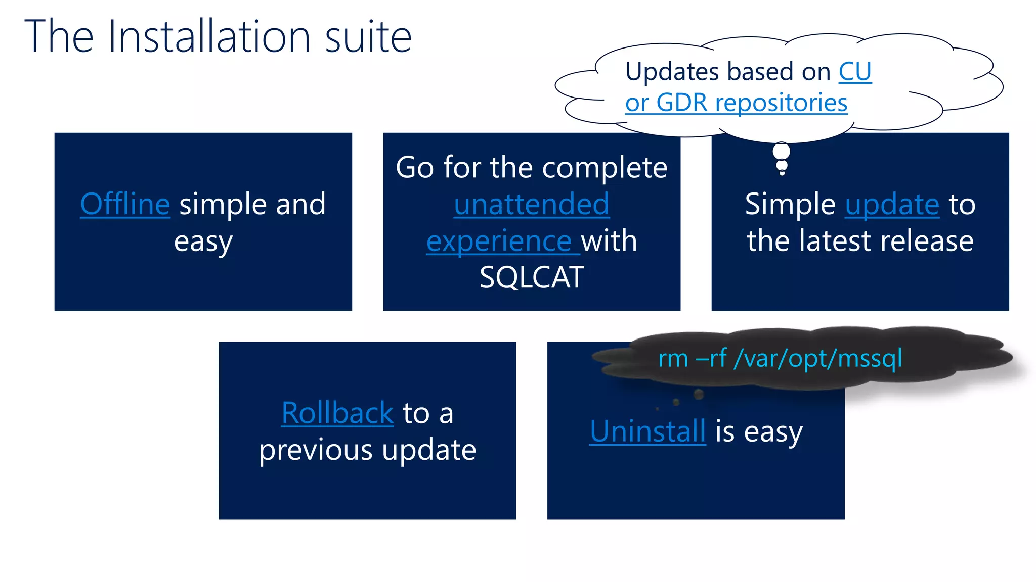 Offline simple and
easy
Go for the complete
unattended
experience with
SQLCAT
Simple update to
the latest release
Rollback to a
previous update
Uninstall is easy
The Installation suite
Updates based on CU
or GDR repositories
rm –rf /var/opt/mssql
 