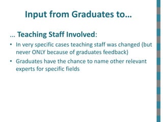 Input from Graduates to…
… Teaching Staff Involved:
• In very specific cases teaching staff was changed (but
never ONLY because of graduates feedback)
• Graduates have the chance to name other relevant
experts for specific fields
 