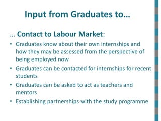 Input from Graduates to…
… Contact to Labour Market:
• Graduates know about their own internships and
how they may be assessed from the perspective of
being employed now
• Graduates can be contacted for internships for recent
students
• Graduates can be asked to act as teachers and
mentors
• Establishing partnerships with the study programme
 