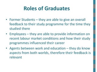 Roles of Graduates
• Former Students – they are able to give an overall
feedback to their study programme for the time they
studied there
• Employees – they are able to provide information on
recent labour market conditions and how their study
programmes influenced their career
• Agents between work and education – they do know
aspects from both worlds, therefore their feedback is
relevant
 