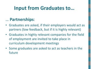 Input from Graduates to…
… Partnerships:
• Graduates are asked, if their employers would act as
partners (low feedback, but if it is highly relevant)
• Graduates in highly relevant companies for the field
of employment are invited to take place in
curriculum development meetings
• Some graduates are asked to act as teachers in the
future
 