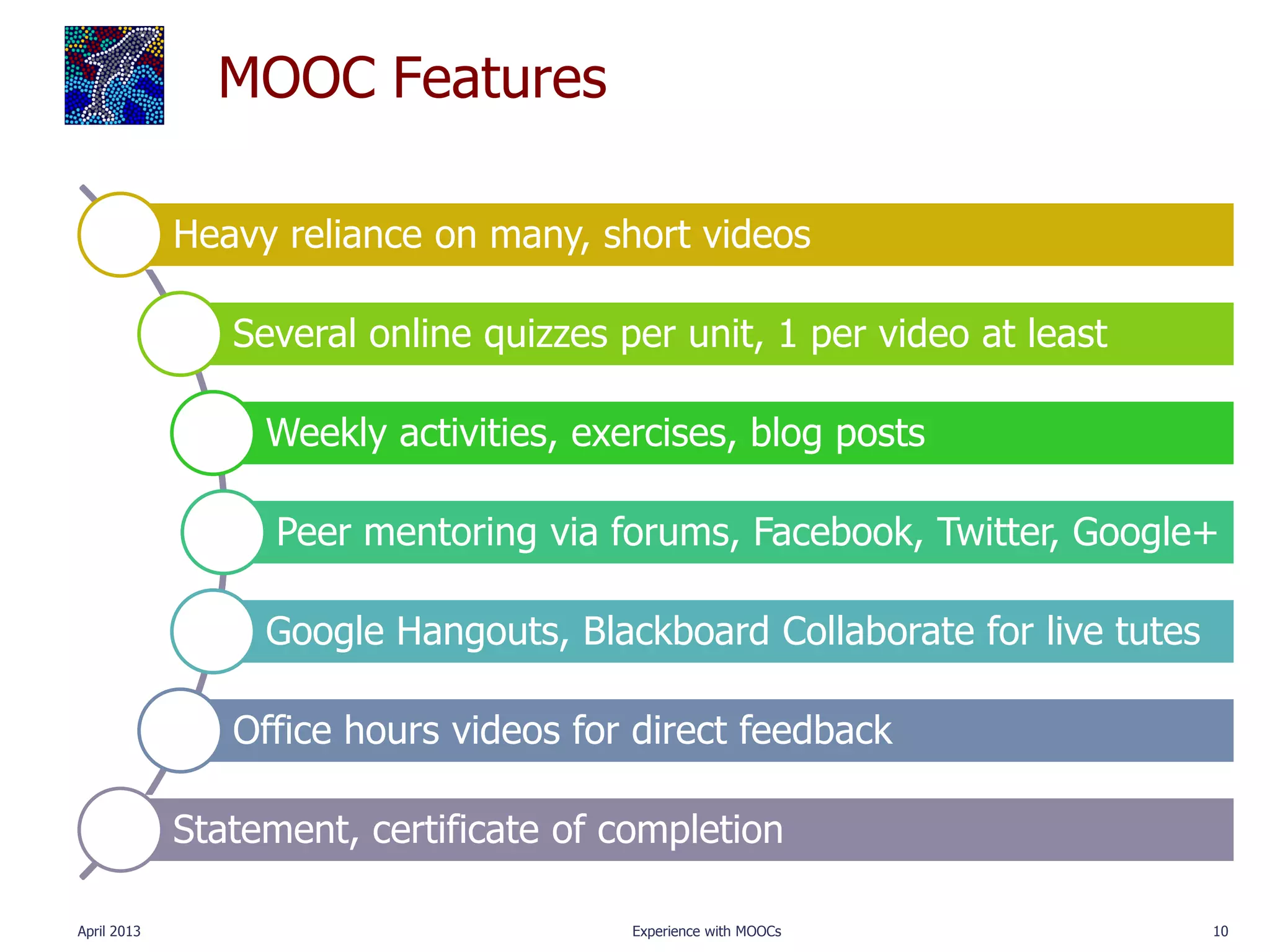 MOOC Features

             Heavy reliance on many, short videos

                Several online quizzes per unit, 1 per video at least

                  Weekly activities, exercises, blog posts

                   Peer mentoring via forums, Facebook, Twitter, Google+

                  Google Hangouts, Blackboard Collaborate for live tutes

                Office hours videos for direct feedback

             Statement, certificate of completion

April 2013                              Experience with MOOCs              10
 