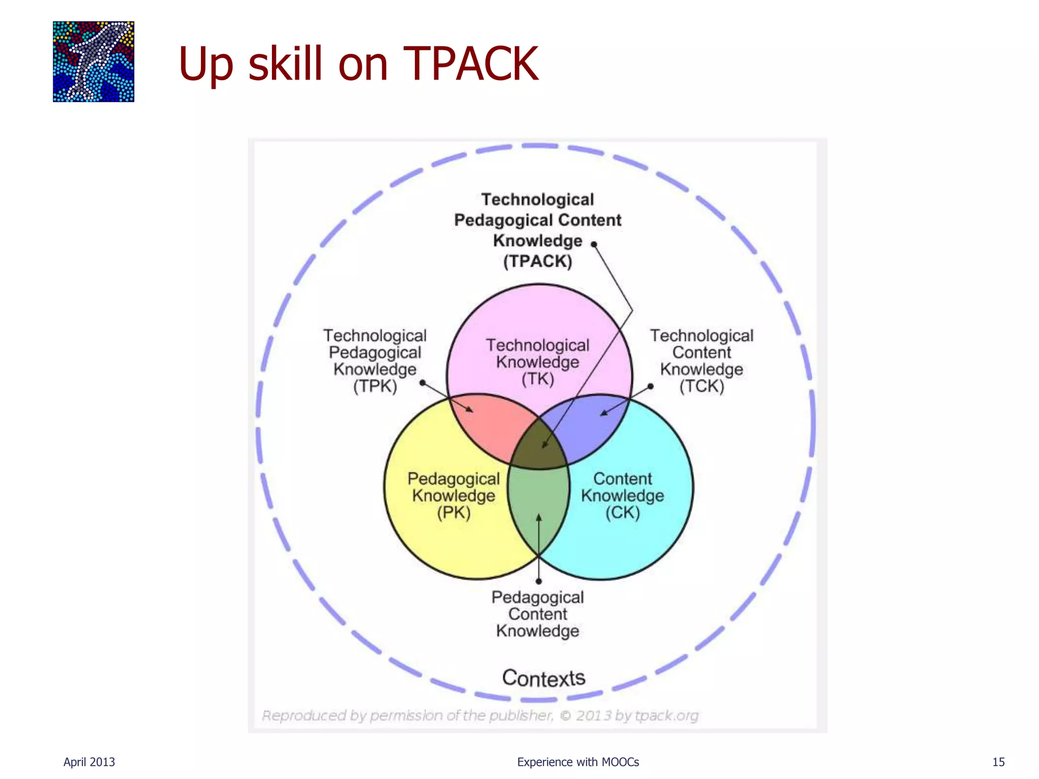 Up skill on TPACK




April 2013                   Experience with MOOCs   15
 