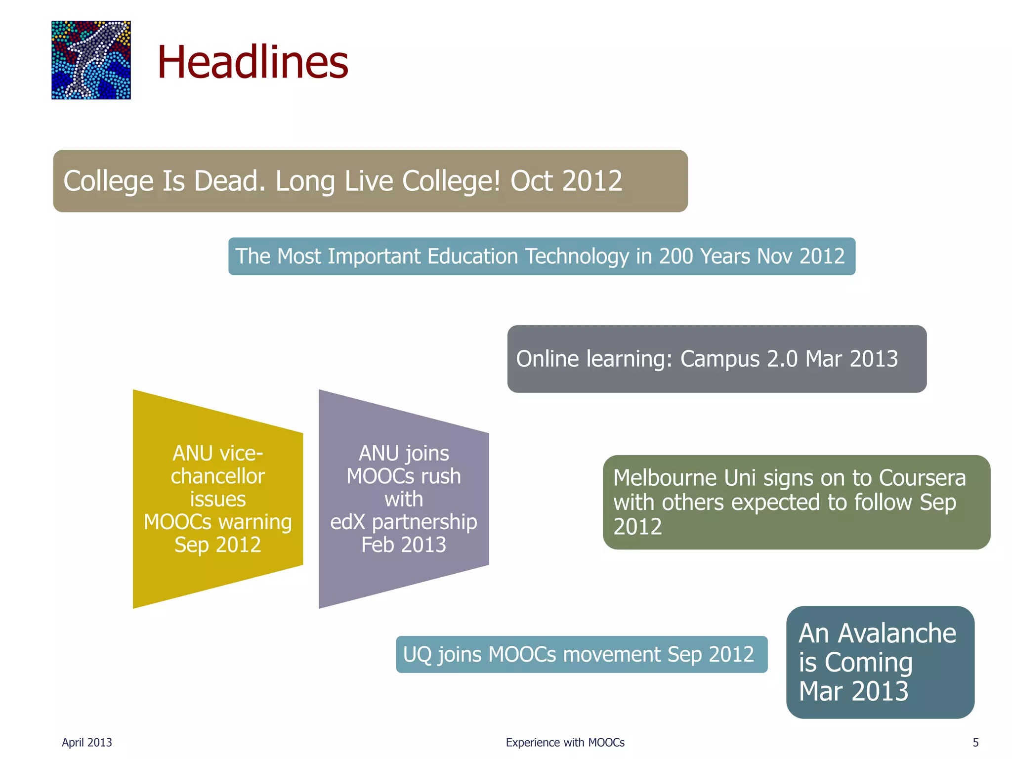 Headlines

College Is Dead. Long Live College! Oct 2012

                     The Most Important Education Technology in 200 Years Nov 2012



                                                 Online learning: Campus 2.0 Mar 2013



               ANU vice-        ANU joins
               chancellor      MOOCs rush                         Melbourne Uni signs on to Coursera
                 issues            with                           with others expected to follow Sep
             MOOCs warning    edX partnership                     2012
               Sep 2012          Feb 2013



                                                                                   An Avalanche
                                     UQ joins MOOCs movement Sep 2012              is Coming
                                                                                   Mar 2013
April 2013                                      Experience with MOOCs                                  5
 