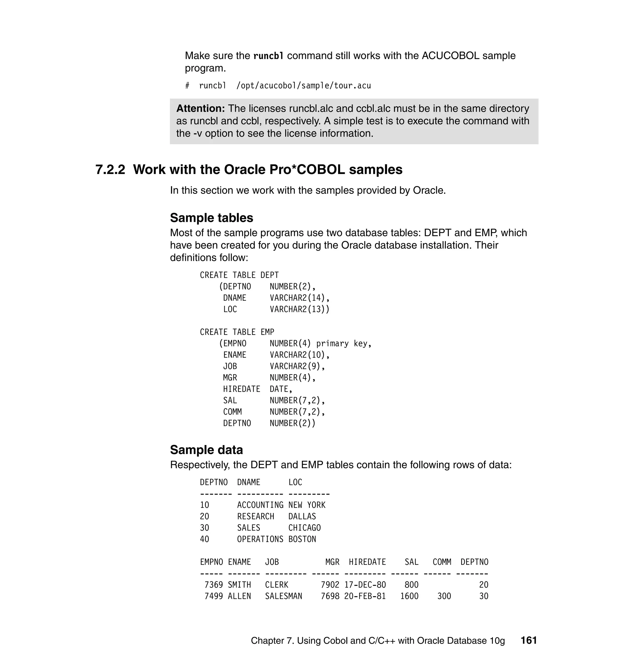 Make sure the runcbl command still works with the ACUCOBOL sample
             program.
             #   runcbl    /opt/acucobol/sample/tour.acu

           Attention: The licenses runcbl.alc and ccbl.alc must be in the same directory
           as runcbl and ccbl, respectively. A simple test is to execute the command with
           the -v option to see the license information.


7.2.2 Work with the Oracle Pro*COBOL samples
          In this section we work with the samples provided by Oracle.

          Sample tables
          Most of the sample programs use two database tables: DEPT and EMP, which
          have been created for you during the Oracle database installation. Their
          definitions follow:
                 CREATE TABLE DEPT
                     (DEPTNO    NUMBER(2),
                      DNAME     VARCHAR2(14),
                      LOC       VARCHAR2(13))

                 CREATE TABLE EMP
                     (EMPNO     NUMBER(4) primary key,
                      ENAME     VARCHAR2(10),
                      JOB       VARCHAR2(9),
                      MGR       NUMBER(4),
                      HIREDATE DATE,
                      SAL       NUMBER(7,2),
                      COMM      NUMBER(7,2),
                      DEPTNO    NUMBER(2))

          Sample data
          Respectively, the DEPT and EMP tables contain the following rows of data:
                 DEPTNO     DNAME        LOC
                 -------    ----------   ---------
                 10         ACCOUNTING   NEW YORK
                 20         RESEARCH     DALLAS
                 30         SALES        CHICAGO
                 40         OPERATIONS   BOSTON

                 EMPNO    ENAME     JOB          MGR HIREDATE     SAL   COMM DEPTNO
                 -----    -------   --------- ------ --------- ------ ------ -------
                  7369    SMITH     CLERK       7902 17-DEC-80    800             20
                  7499    ALLEN     SALESMAN    7698 20-FEB-81   1600    300      30



                              Chapter 7. Using Cobol and C/C++ with Oracle Database 10g   161
 