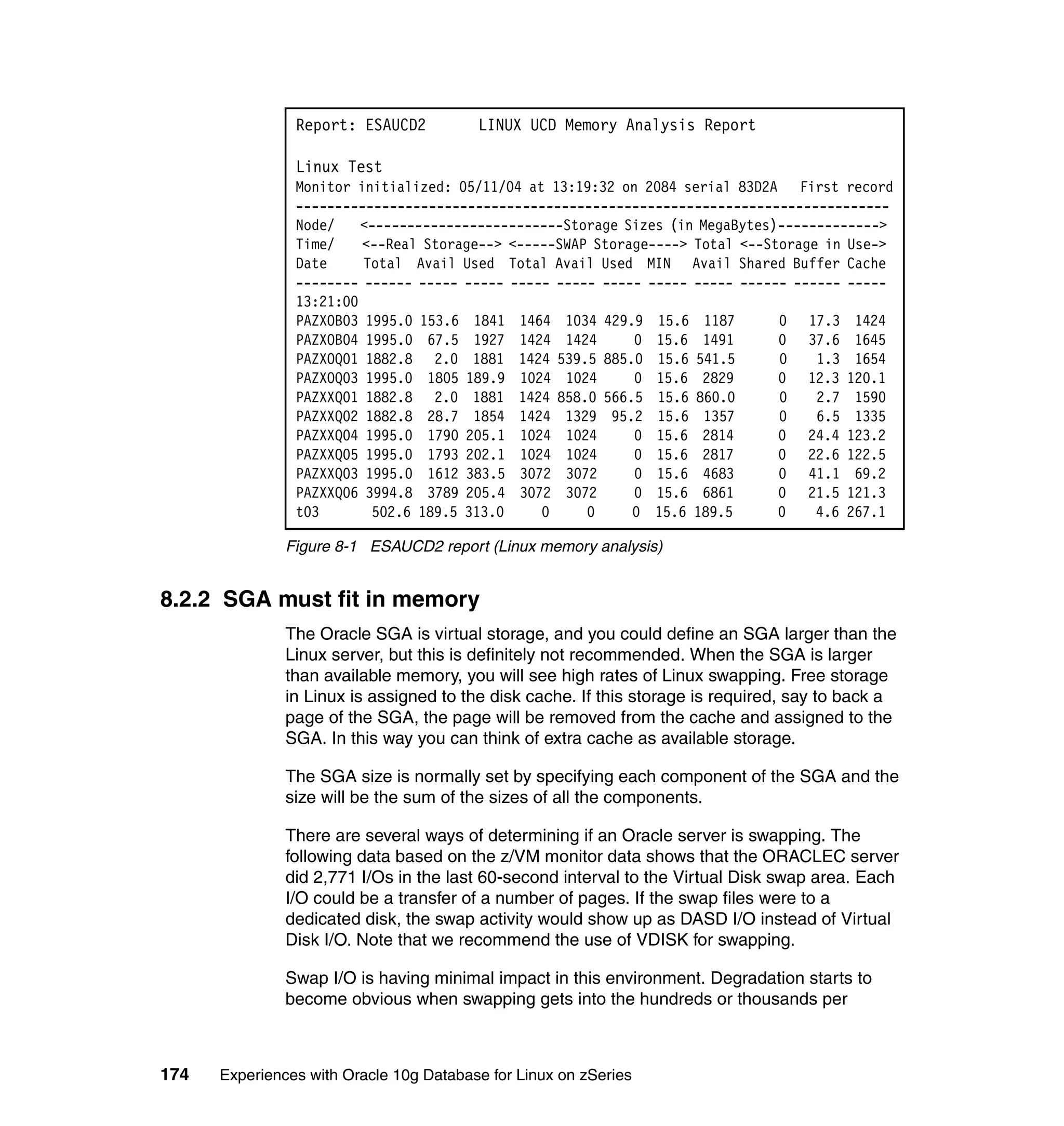 Report: ESAUCD2          LINUX UCD Memory Analysis Report

                Linux Test
                Monitor initialized: 05/11/04 at 13:19:32 on 2084 serial 83D2A First record
                ----------------------------------------------------------------------------
                Node/    <-------------------------Storage Sizes (in MegaBytes)------------->
                Time/    <--Real Storage--> <-----SWAP Storage----> Total <--Storage in Use->
                Date     Total Avail Used Total Avail Used MIN Avail Shared Buffer Cache
                -------- ------ ----- ----- ----- ----- ----- ----- ----- ------ ------ -----
                13:21:00
                PAZXOB03 1995.0 153.6 1841 1464 1034 429.9 15.6 1187           0 17.3 1424
                PAZXOB04 1995.0 67.5 1927 1424 1424         0 15.6 1491        0 37.6 1645
                PAZXOQ01 1882.8 2.0 1881 1424 539.5 885.0 15.6 541.5           0    1.3 1654
                PAZXOQ03 1995.0 1805 189.9 1024 1024        0 15.6 2829        0 12.3 120.1
                PAZXXQ01 1882.8 2.0 1881 1424 858.0 566.5 15.6 860.0           0    2.7 1590
                PAZXXQ02 1882.8 28.7 1854 1424 1329 95.2 15.6 1357             0    6.5 1335
                PAZXXQ04 1995.0 1790 205.1 1024 1024        0 15.6 2814        0 24.4 123.2
                PAZXXQ05 1995.0 1793 202.1 1024 1024        0 15.6 2817        0 22.6 122.5
                PAZXXQ03 1995.0 1612 383.5 3072 3072        0 15.6 4683        0 41.1 69.2
                PAZXXQ06 3994.8 3789 205.4 3072 3072        0 15.6 6861        0 21.5 121.3
                t03       502.6 189.5 313.0     0     0     0 15.6 189.5       0    4.6 267.1

               Figure 8-1 ESAUCD2 report (Linux memory analysis)


8.2.2 SGA must fit in memory
               The Oracle SGA is virtual storage, and you could define an SGA larger than the
               Linux server, but this is definitely not recommended. When the SGA is larger
               than available memory, you will see high rates of Linux swapping. Free storage
               in Linux is assigned to the disk cache. If this storage is required, say to back a
               page of the SGA, the page will be removed from the cache and assigned to the
               SGA. In this way you can think of extra cache as available storage.

               The SGA size is normally set by specifying each component of the SGA and the
               size will be the sum of the sizes of all the components.

               There are several ways of determining if an Oracle server is swapping. The
               following data based on the z/VM monitor data shows that the ORACLEC server
               did 2,771 I/Os in the last 60-second interval to the Virtual Disk swap area. Each
               I/O could be a transfer of a number of pages. If the swap files were to a
               dedicated disk, the swap activity would show up as DASD I/O instead of Virtual
               Disk I/O. Note that we recommend the use of VDISK for swapping.

               Swap I/O is having minimal impact in this environment. Degradation starts to
               become obvious when swapping gets into the hundreds or thousands per



174   Experiences with Oracle 10g Database for Linux on zSeries
 
