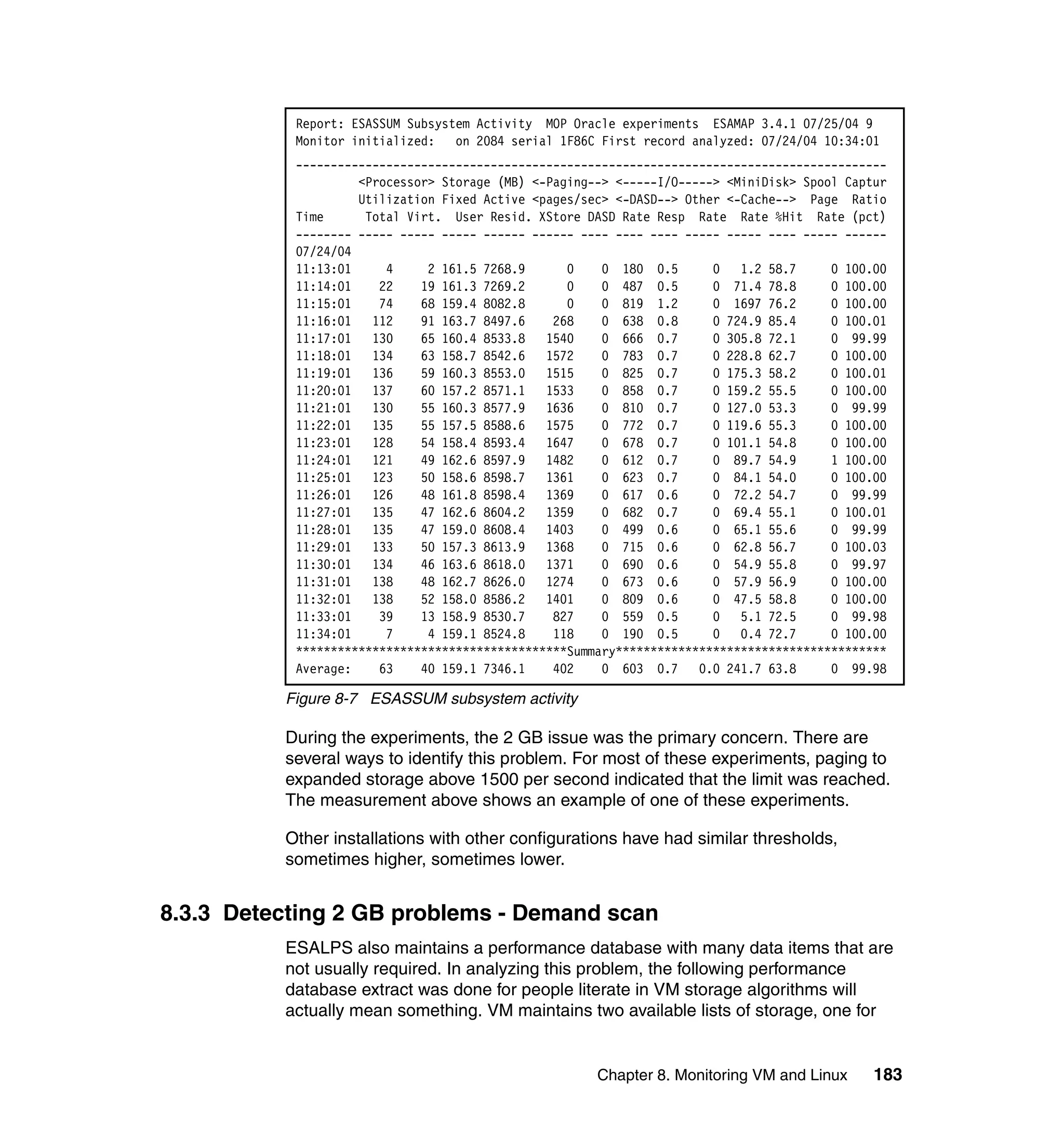 Report: ESASSUM Subsystem Activity MOP Oracle experiments ESAMAP 3.4.1 07/25/04 9
           Monitor initialized: on 2084 serial 1F86C First record analyzed: 07/24/04 10:34:01
           -------------------------------------------------------------------------------------
                    <Processor> Storage (MB) <-Paging--> <-----I/O-----> <MiniDisk> Spool Captur
                    Utilization Fixed Active <pages/sec> <-DASD--> Other <-Cache--> Page Ratio
           Time      Total Virt. User Resid. XStore DASD Rate Resp Rate Rate %Hit Rate (pct)
           -------- ----- ----- ----- ------ ------ ---- ---- ---- ----- ----- ---- ----- ------
           07/24/04
           11:13:01     4     2 161.5 7268.9      0    0 180 0.5       0   1.2 58.7     0 100.00
           11:14:01    22    19 161.3 7269.2      0    0 487 0.5       0 71.4 78.8      0 100.00
           11:15:01    74    68 159.4 8082.8      0    0 819 1.2       0 1697 76.2      0 100.00
           11:16:01   112    91 163.7 8497.6    268    0 638 0.8       0 724.9 85.4     0 100.01
           11:17:01   130    65 160.4 8533.8   1540    0 666 0.7       0 305.8 72.1     0 99.99
           11:18:01   134    63 158.7 8542.6   1572    0 783 0.7       0 228.8 62.7     0 100.00
           11:19:01   136    59 160.3 8553.0   1515    0 825 0.7       0 175.3 58.2     0 100.01
           11:20:01   137    60 157.2 8571.1   1533    0 858 0.7       0 159.2 55.5     0 100.00
           11:21:01   130    55 160.3 8577.9   1636    0 810 0.7       0 127.0 53.3     0 99.99
           11:22:01   135    55 157.5 8588.6   1575    0 772 0.7       0 119.6 55.3     0 100.00
           11:23:01   128    54 158.4 8593.4   1647    0 678 0.7       0 101.1 54.8     0 100.00
           11:24:01   121    49 162.6 8597.9   1482    0 612 0.7       0 89.7 54.9      1 100.00
           11:25:01   123    50 158.6 8598.7   1361    0 623 0.7       0 84.1 54.0      0 100.00
           11:26:01   126    48 161.8 8598.4   1369    0 617 0.6       0 72.2 54.7      0 99.99
           11:27:01   135    47 162.6 8604.2   1359    0 682 0.7       0 69.4 55.1      0 100.01
           11:28:01   135    47 159.0 8608.4   1403    0 499 0.6       0 65.1 55.6      0 99.99
           11:29:01   133    50 157.3 8613.9   1368    0 715 0.6       0 62.8 56.7      0 100.03
           11:30:01   134    46 163.6 8618.0   1371    0 690 0.6       0 54.9 55.8      0 99.97
           11:31:01   138    48 162.7 8626.0   1274    0 673 0.6       0 57.9 56.9      0 100.00
           11:32:01   138    52 158.0 8586.2   1401    0 809 0.6       0 47.5 58.8      0 100.00
           11:33:01    39    13 158.9 8530.7    827    0 559 0.5       0   5.1 72.5     0 99.98
           11:34:01     7     4 159.1 8524.8    118    0 190 0.5       0   0.4 72.7     0 100.00
           ***************************************Summary***************************************
           Average:    63    40 159.1 7346.1    402    0 603 0.7     0.0 241.7 63.8     0 99.98

          Figure 8-7 ESASSUM subsystem activity

          During the experiments, the 2 GB issue was the primary concern. There are
          several ways to identify this problem. For most of these experiments, paging to
          expanded storage above 1500 per second indicated that the limit was reached.
          The measurement above shows an example of one of these experiments.

          Other installations with other configurations have had similar thresholds,
          sometimes higher, sometimes lower.


8.3.3 Detecting 2 GB problems - Demand scan
          ESALPS also maintains a performance database with many data items that are
          not usually required. In analyzing this problem, the following performance
          database extract was done for people literate in VM storage algorithms will
          actually mean something. VM maintains two available lists of storage, one for


                                                      Chapter 8. Monitoring VM and Linux      183
 