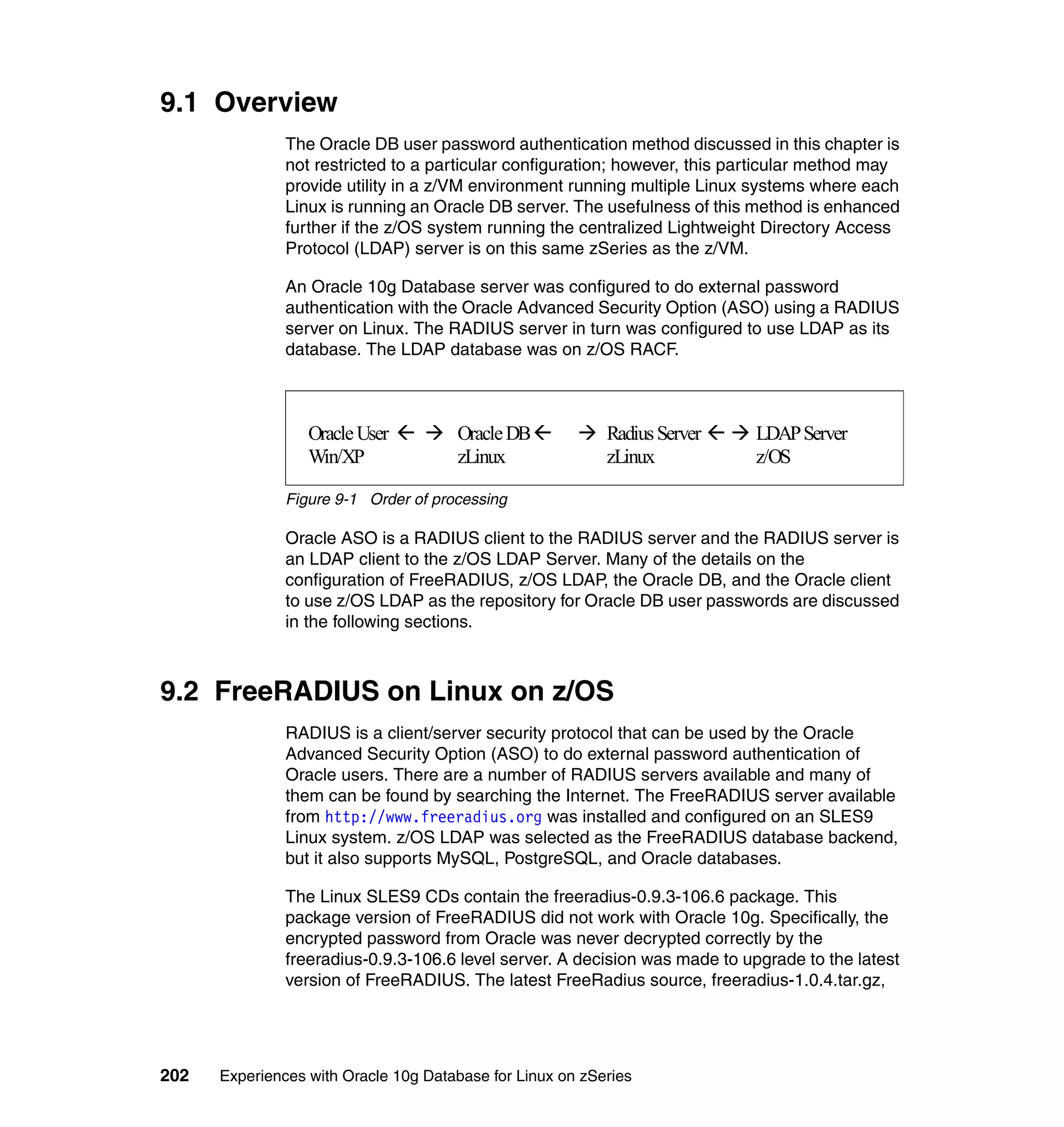 9.1 Overview
               The Oracle DB user password authentication method discussed in this chapter is
               not restricted to a particular configuration; however, this particular method may
               provide utility in a z/VM environment running multiple Linux systems where each
               Linux is running an Oracle DB server. The usefulness of this method is enhanced
               further if the z/OS system running the centralized Lightweight Directory Access
               Protocol (LDAP) server is on this same zSeries as the z/VM.

               An Oracle 10g Database server was configured to do external password
               authentication with the Oracle Advanced Security Option (ASO) using a RADIUS
               server on Linux. The RADIUS server in turn was configured to use LDAP as its
               database. The LDAP database was on z/OS RACF.



                  Oracle User         Oracle DB            Radius Server     LDAP Server
                  Win/XP              zLinux               zLinux            z/OS

               Figure 9-1 Order of processing

               Oracle ASO is a RADIUS client to the RADIUS server and the RADIUS server is
               an LDAP client to the z/OS LDAP Server. Many of the details on the
               configuration of FreeRADIUS, z/OS LDAP, the Oracle DB, and the Oracle client
               to use z/OS LDAP as the repository for Oracle DB user passwords are discussed
               in the following sections.



9.2 FreeRADIUS on Linux on z/OS
               RADIUS is a client/server security protocol that can be used by the Oracle
               Advanced Security Option (ASO) to do external password authentication of
               Oracle users. There are a number of RADIUS servers available and many of
               them can be found by searching the Internet. The FreeRADIUS server available
               from http://www.freeradius.org was installed and configured on an SLES9
               Linux system. z/OS LDAP was selected as the FreeRADIUS database backend,
               but it also supports MySQL, PostgreSQL, and Oracle databases.

               The Linux SLES9 CDs contain the freeradius-0.9.3-106.6 package. This
               package version of FreeRADIUS did not work with Oracle 10g. Specifically, the
               encrypted password from Oracle was never decrypted correctly by the
               freeradius-0.9.3-106.6 level server. A decision was made to upgrade to the latest
               version of FreeRADIUS. The latest FreeRadius source, freeradius-1.0.4.tar.gz,




202   Experiences with Oracle 10g Database for Linux on zSeries
 