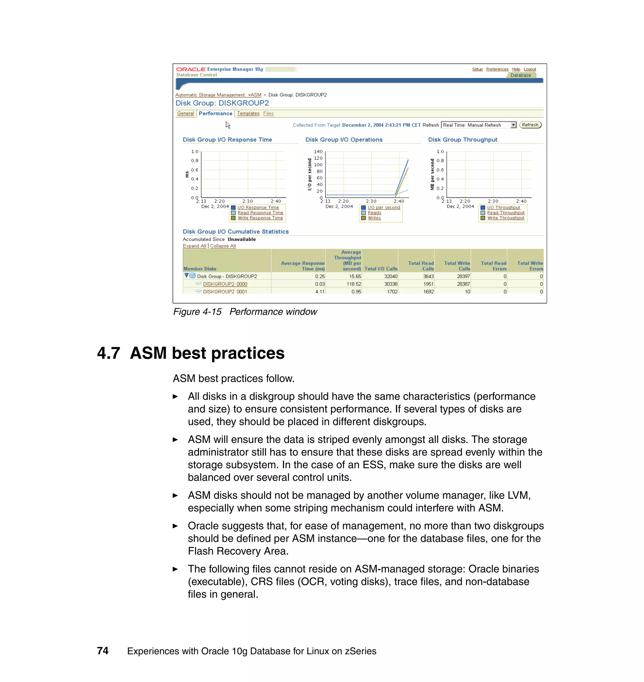 Figure 4-15 Performance window



4.7 ASM best practices
               ASM best practices follow.
                  All disks in a diskgroup should have the same characteristics (performance
                  and size) to ensure consistent performance. If several types of disks are
                  used, they should be placed in different diskgroups.
                  ASM will ensure the data is striped evenly amongst all disks. The storage
                  administrator still has to ensure that these disks are spread evenly within the
                  storage subsystem. In the case of an ESS, make sure the disks are well
                  balanced over several control units.
                  ASM disks should not be managed by another volume manager, like LVM,
                  especially when some striping mechanism could interfere with ASM.
                  Oracle suggests that, for ease of management, no more than two diskgroups
                  should be defined per ASM instance—one for the database files, one for the
                  Flash Recovery Area.
                  The following files cannot reside on ASM-managed storage: Oracle binaries
                  (executable), CRS files (OCR, voting disks), trace files, and non-database
                  files in general.




74   Experiences with Oracle 10g Database for Linux on zSeries
 
