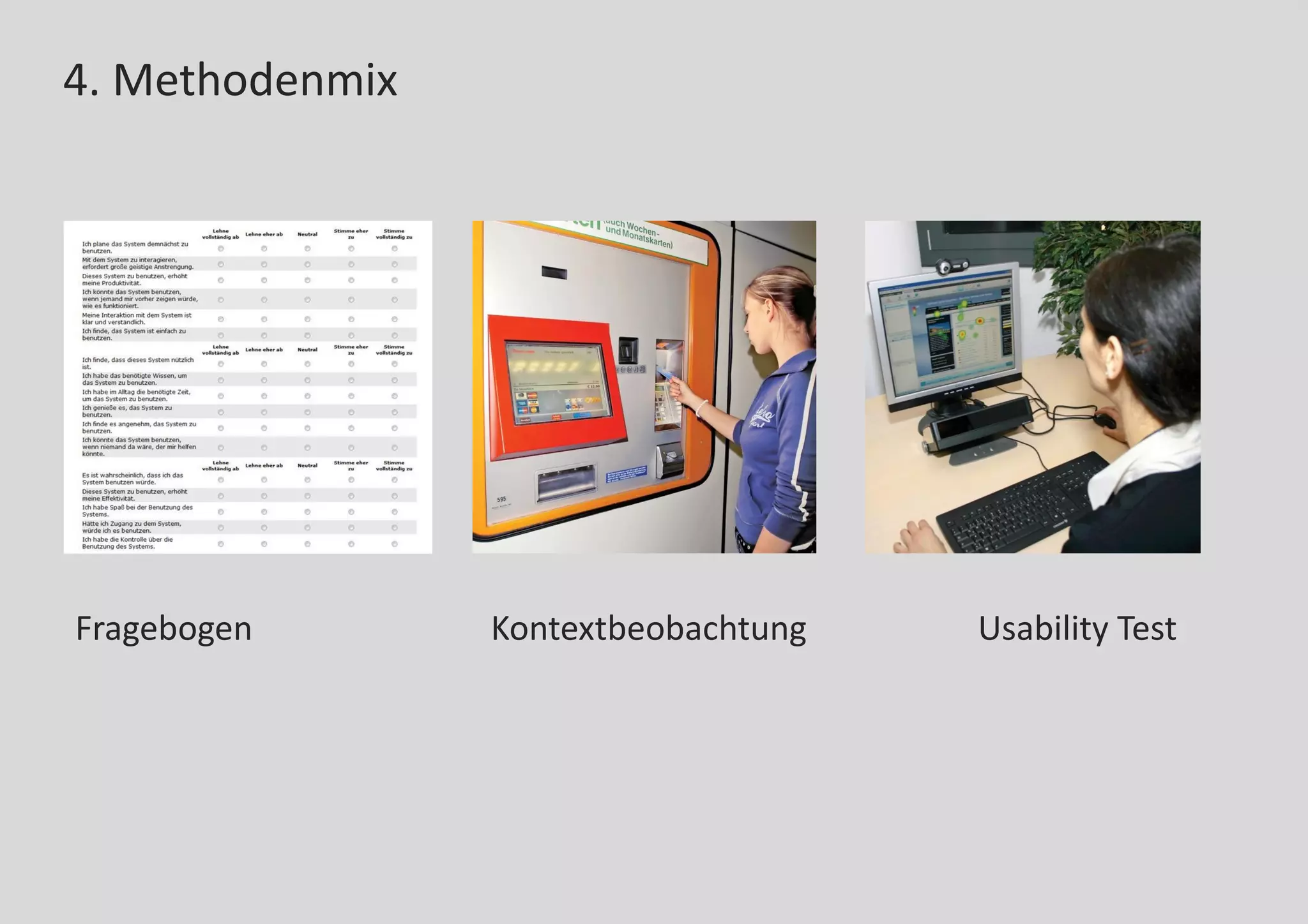 Fragebogen Kontextbeobachtung Usability Test
4. Methodenmix
 