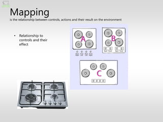 Mapping
is the relationship between controls, actions and their result on the environment




   •   Relationship to
       controls and their
       effect
 
