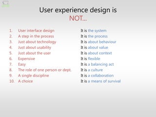 User experience design is
                           NOT...
1.    User interface design             It is the system
2.    A step in the process             It is the process
3.    Just about technology             It is about behaviour
4.    Just about usability              It is about value
5.    Just about the user               It is about context
6.    Expensive                         It is flexible
7.    Easy                              It is a balancing act
8.    The role of one person or dept.   It is a culture
9.    A single discipline               It is a collaboration
10.   A choice                          It is a means of survival
 