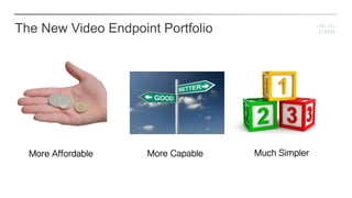 The New Video Endpoint Portfolio
More Affordable Much SimplerMore Capable
 