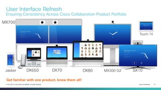 Cisco Confidential 13© 2013-2014 Cisco and/or its affiliates. All rights reserved.
Jabber DX650 DX80
Get familiar with one product, know them all!
User Interface Refresh
Ensuring Consistency Across Cisco Collaboration Product Portfolio
DX70
MX700
Touch 10
MX300 G2 SX10
 