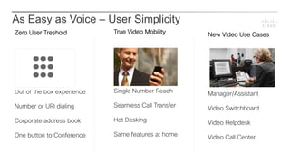 Zero User Treshold
Out of the box experience
Number or URI dialing
Corporate address book
One button to Conference
True Video Mobility
Single Number Reach
Seamless Call Transfer
Hot Desking
Same features at home
New Video Use Cases
Manager/Assistant
Video Switchboard
Video Helpdesk
Video Call Center
As Easy as Voice – User Simplicity
 