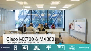 Cisco Confidential 18© 2013-2014 Cisco and/or its affiliates. All rights reserved.
Cisco MX700 & MX800
Best experience for large rooms
BOARDROOMBROWSER
 