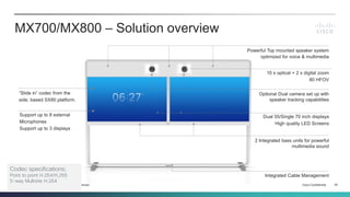 Cisco Confidential 20© 2013-2014 Cisco and/or its affiliates. All rights reserved.
Powerful Top mounted speaker system
optimized for voice & multimedia
Dual 55/Single 70 inch displays
High quality LED Screens
10 x optical + 2 x digital zoom
80 HFOV
Integrated Cable Management
MX700/MX800 – Solution overview
Optional Dual camera set up with
speaker tracking capabilities
2 Integrated bass units for powerful
multimedia sound
“Slide in” codec from the
side, based SX80 platform.
Support up to 8 external
Microphones
Support up to 3 displays
Codec specifications;
Point to point H.264/H,265
5-way Multisite H.264
 