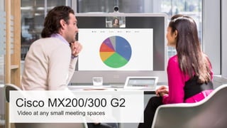 Cisco Confidential 27© 2013-2014 Cisco and/or its affiliates. All rights reserved.
Cisco MX200/300 G2
Video at any small meeting spaces
 