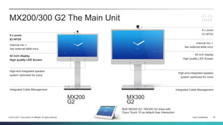 Cisco Confidential 30© 2013-2014 Cisco and/or its affiliates. All rights reserved.
High-end integrated speaker
system optimized for voice
Internal mic +
two external table mics
55 inch display
High quality LED Screen
8 x zoom
72 HFOV
Integrated Cable Management
MX200/300 G2 The Main Unit
MX200
G2
MX300
G2
High-end integrated speaker
system optimized for voice
Internal mic +
two external table mics
42 inch display
High quality LED Screen
5 x zoom
83 HFOV
Integrated Cable Management
Both MX200 G2 / MX300 G2 ships with
Cisco Touch 10 as default User Interaction
 